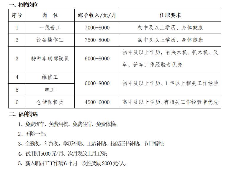 新葡萄8883官网AMG(中国)股份有限公司