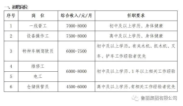 新葡萄8883官网AMG(中国)股份有限公司